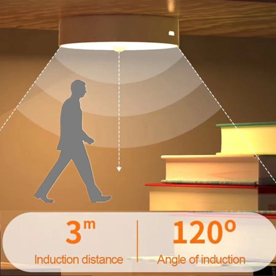 MagnaGlow Motion Light